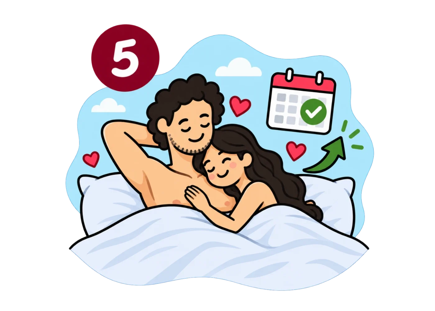 Experience Improvement in Sexual Health